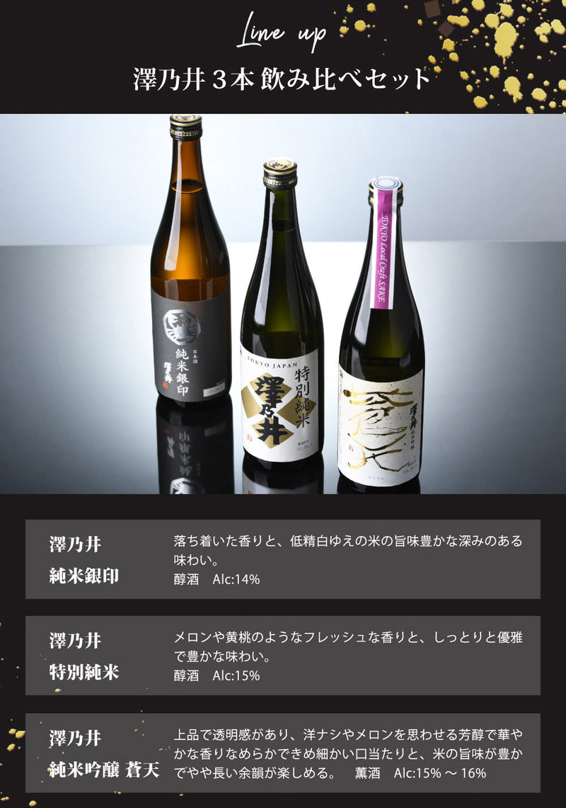 TOKYO LOCAL Sawanoi [Blue Sky] 3-bottle Set Second Series