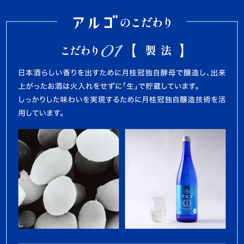 [1C] Gekkeikan Alc.5% ALGO 5.0 300ml ×12 bottles