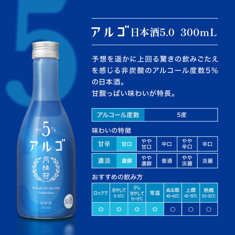 [1C] Gekkeikan Alc.5% ALGO 5.0 300ml ×12 bottles