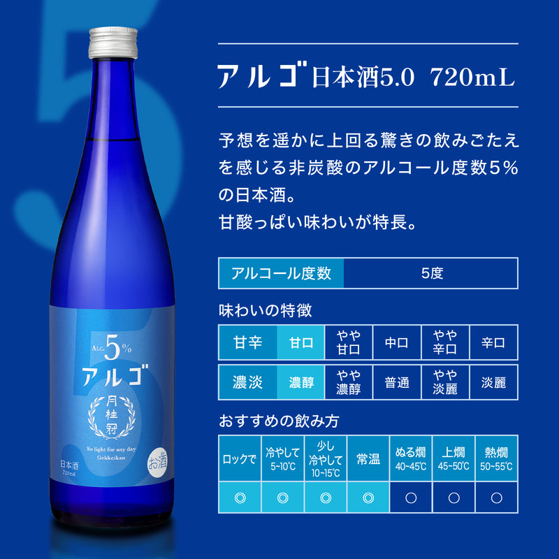 [1C] Gekkeikan Alc.5% ALGO 5.0 720ml ×12 bottles