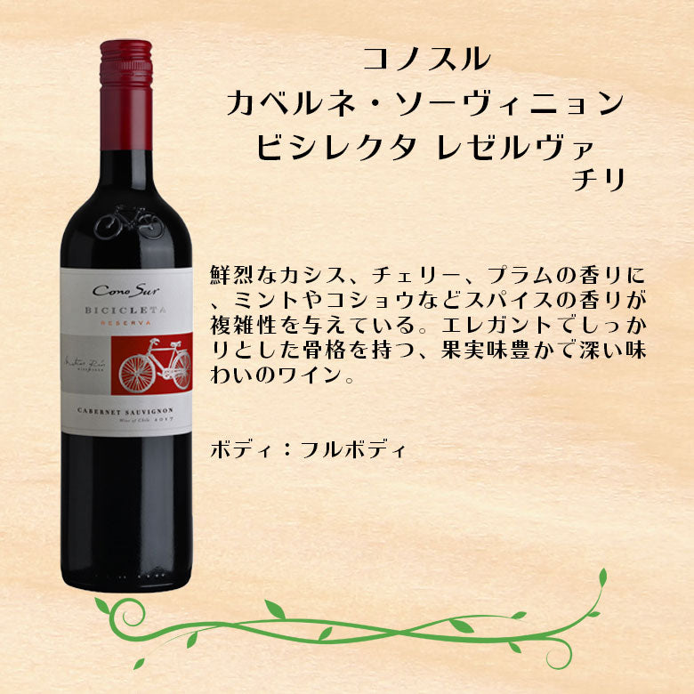 ワインセット カベルネS&ソーヴィニヨンB飲み比べ×サヴァ缶5種詰め合わせセット ギフト 父親 誕生日 プレゼント