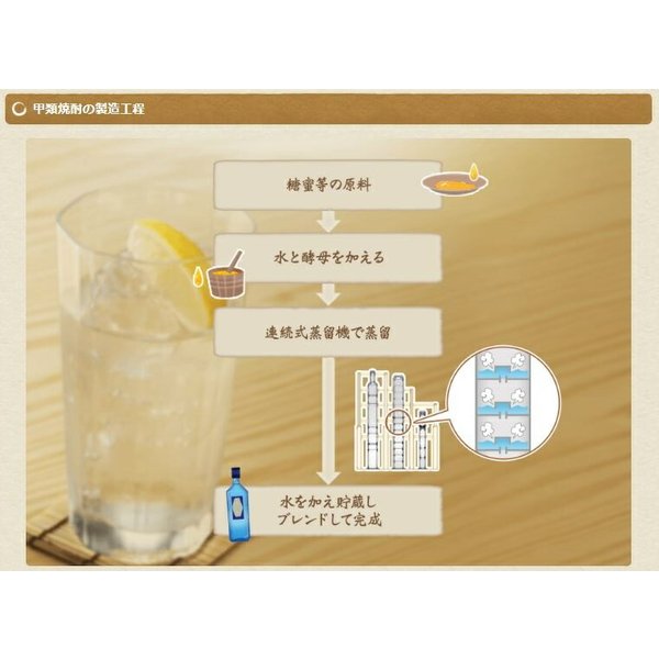 甲類焼酎 25度 合同 ビッグマン ペット （新） 4000ml 4L 1本 ギフト 父親 誕生日 プレゼント