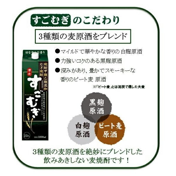 甲25度 甲乙混和 すごむぎ 麦焼酎 1800ml 1.8L 3本