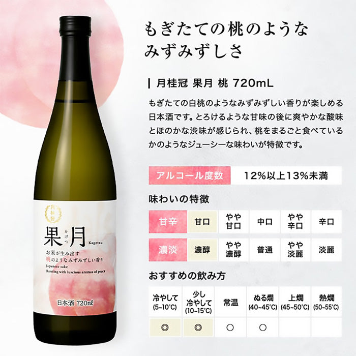 Gekkeina Fluity Sake Kagetsu [Melon, Peach] Set of 3 Bottles of each