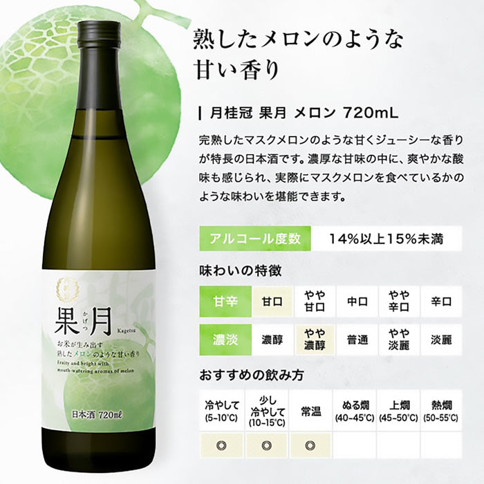 Gekkeina Fluity Sake Kagetsu [Melon, Grape] Comparison set