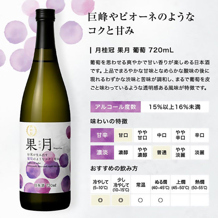 Gekkeina Fluity Sake Kagetsu [Peach, Grape] Set of 3 Bottles of each