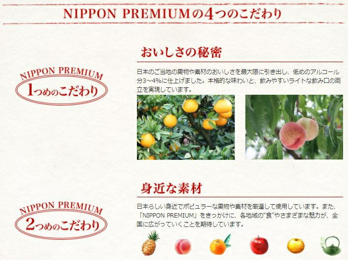 チューハイ NIPPON PREMIUM 千葉県産豊水和梨のチューハイ ニッポンプレミアム 350ml 24本 1ケース